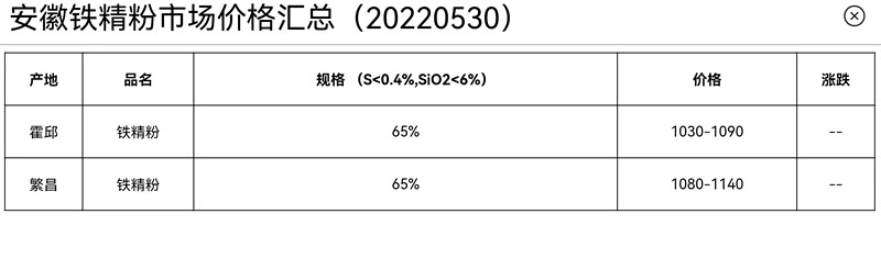 寰俊鍥剧墖_20220602084905.jpg