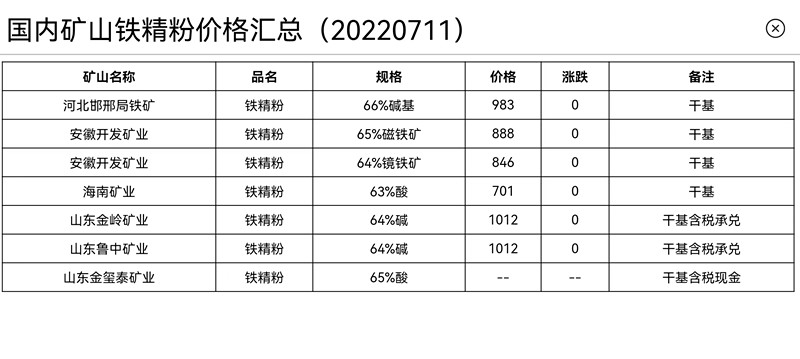 寰俊鍥剧墖_20220711091835.jpg